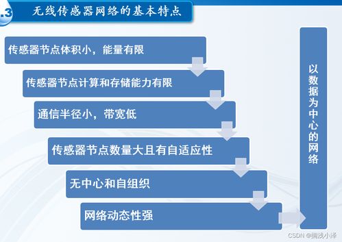 無線傳感器網(wǎng)絡(luò)技術(shù) 原理、軟硬件開發(fā)與應(yīng)用前景