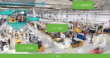 思科 以網(wǎng)絡(luò)技術(shù)為基，重塑智能互聯(lián)制造新范式