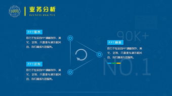 網(wǎng)絡(luò)科技類匯報模板 計算機(jī)軟硬件技術(shù)開發(fā)的現(xiàn)狀、挑戰(zhàn)與策略