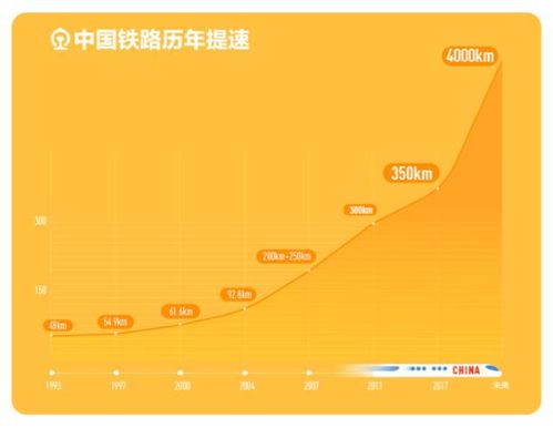 再回首已是七百年 中國憑什么回歸世界中心——人工智能基礎資源與技術