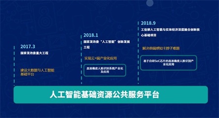 云從科技閃耀VALSE2019 激蕩四載筑夢未來，共繪人工智能新篇章